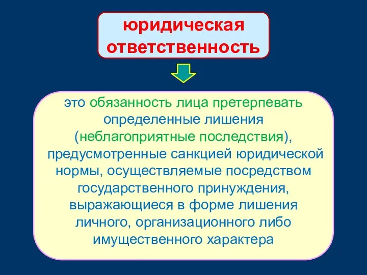 юридическая ответственность это обязанность лица претерпевать определенные лишения (неблагоприятные последствия), предусмотренные