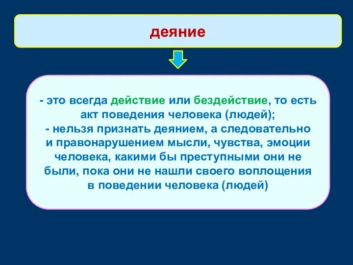 - это всегда действие или бездействие, то есть акт поведения человека