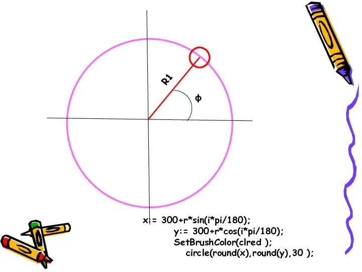 ϕ R1 x:= 300+r*sin(i*pi/180); y:= 300+r*cos(i*pi/180); SetBrushColor(clred ); circle(round(x),round(y),30 );