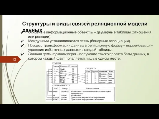 Структуры и виды связей реляционной модели данных Основные информационные объекты –