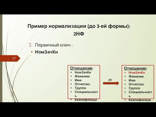 Пример нормализации (до 3-ей формы): 2НФ Первичный ключ : НомЗачКн 2НФ