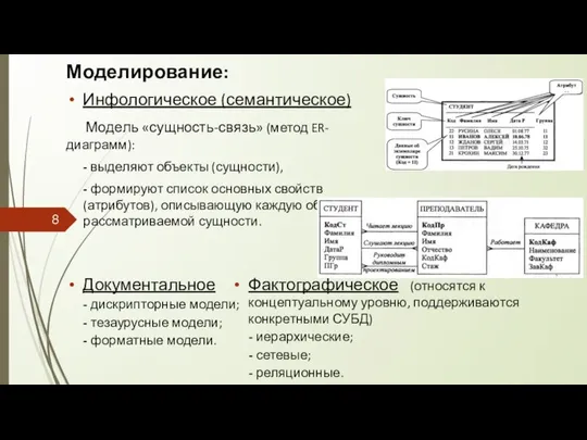 Моделирование: Инфологическое (семантическое) Модель «сущность-связь» (метод ER-диаграмм): - выделяют объекты (сущности),