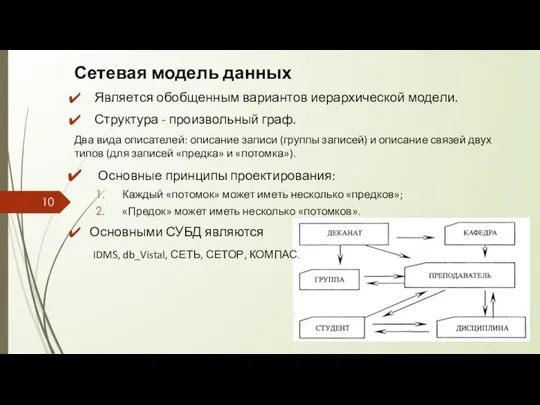 Сетевая модель данных Является обобщенным вариантов иерархической модели. Структура - произвольный