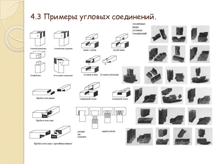 4.3 Примеры угловых соединений.