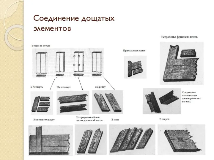 Соединение дощатых элементов