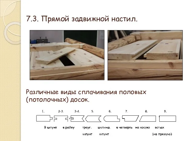 Различные виды сплачивания половых (потолочных) досок. 7.3. Прямой задвижной настил.