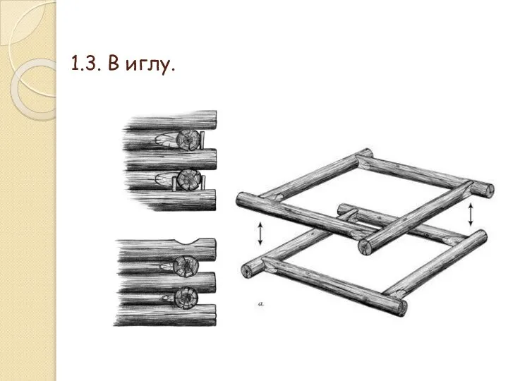 1.3. В иглу.