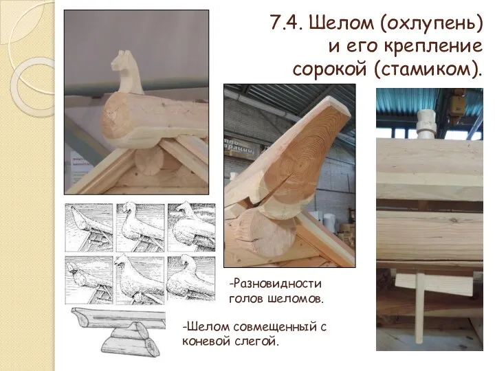 7.4. Шелом (охлупень) и его крепление сорокой (стамиком). -Разновидности голов шеломов. -Шелом совмещенный с коневой слегой.