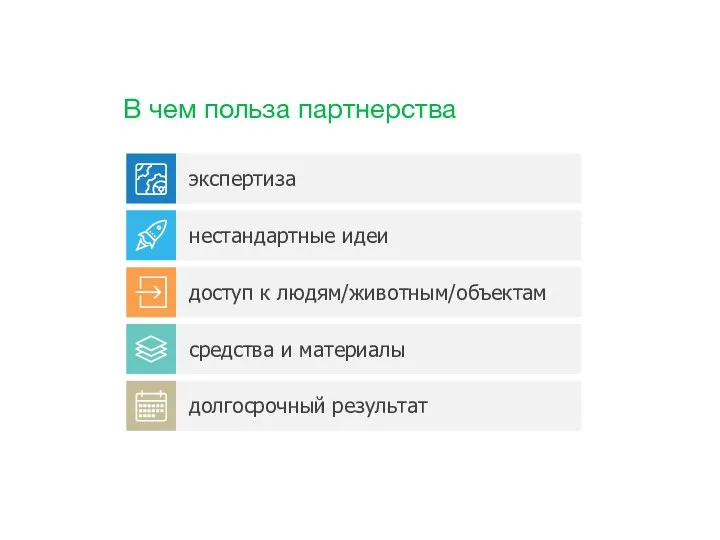 В чем польза партнерства экспертиза нестандартные идеи доступ к людям/животным/объектам средства и материалы долгосрочный результат