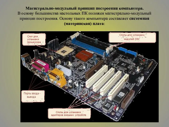 Магистрально-модульный принцип построения компьютера. В основу большинства настольных ПК положен магистрально-модульный