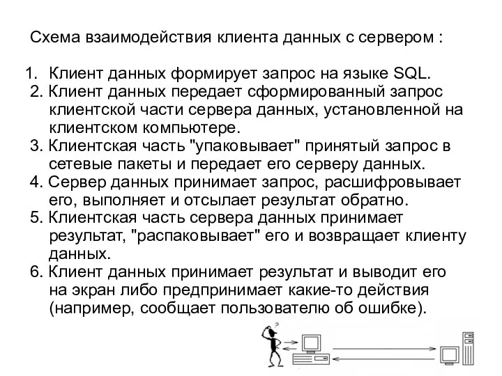 Схема взаимодействия клиента данных с сервером : Клиент данных формирует запрос