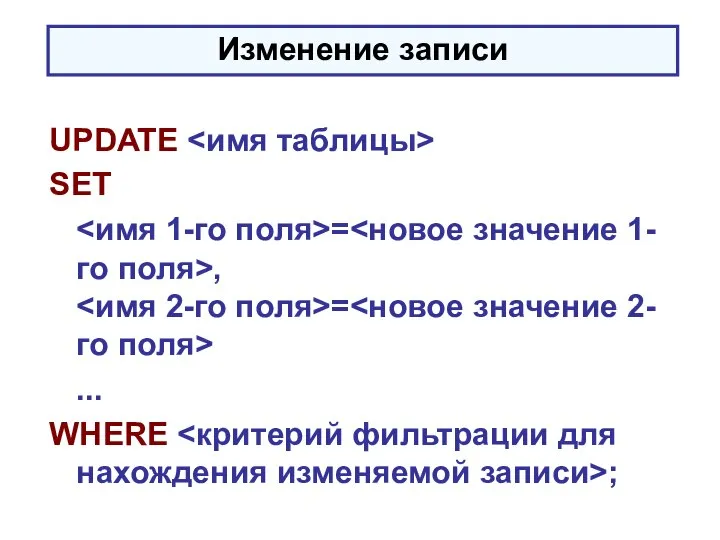 UPDATE SET = , = ... WHERE ; Изменение записи