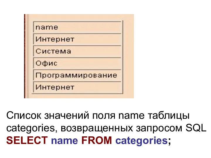 Список значений поля name таблицы categories, возвращенных запросом SQL SELECT name FROM categories;