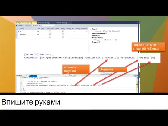 Впишите руками Колонка текущей таблицы Внешняя таблица Первичный ключ внешней таблицы