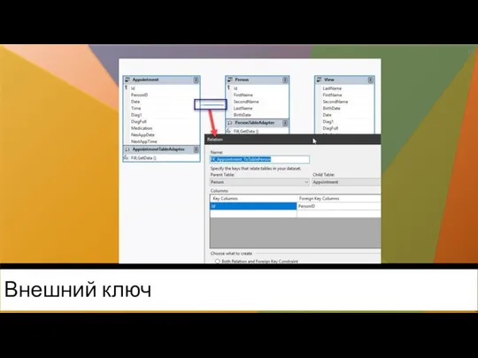 Внешний ключ