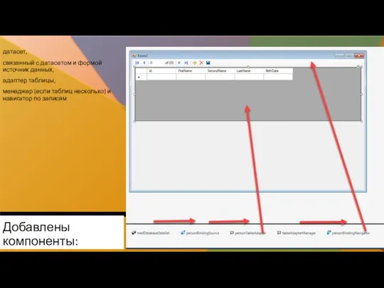 Добавлены компоненты: датасет, связанный с датасетом и формой источник данных, адаптер