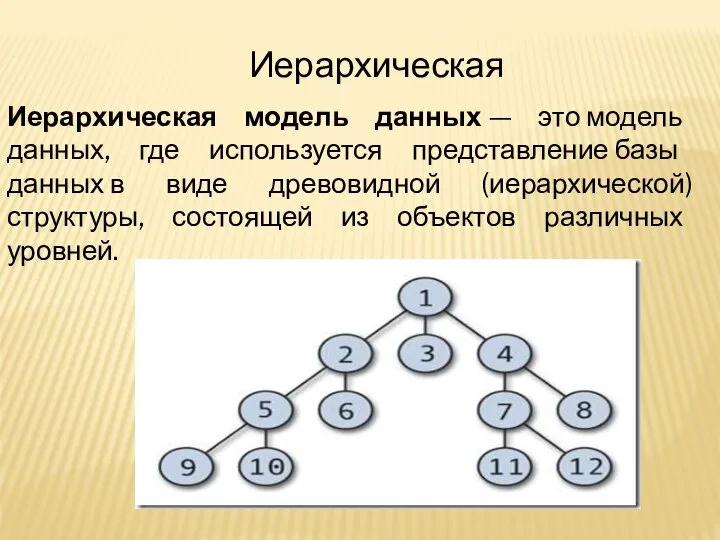 Иерархическая Иерархическая модель данных — это модель данных, где используется представление