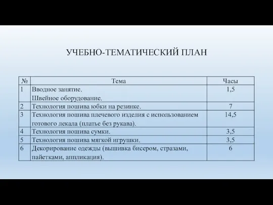 УЧЕБНО-ТЕМАТИЧЕСКИЙ ПЛАН