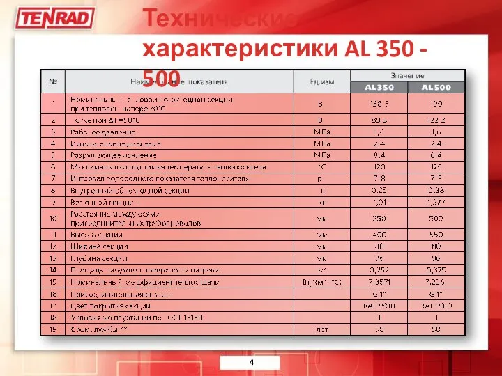 Технические характеристики AL 350 - 500