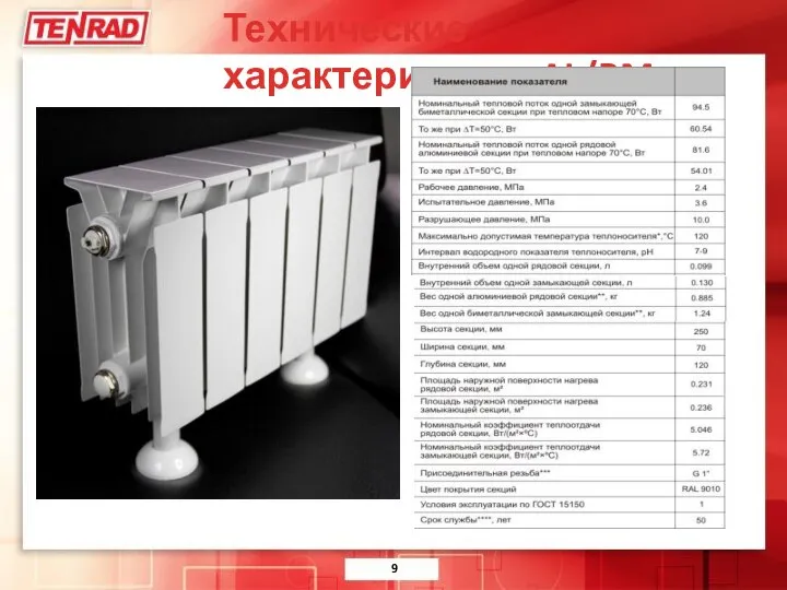 Технические характеристики AL/BM