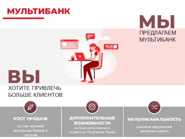 МУЛЬТИБАНК ВЫ ХОТИТЕ ПРИВЛЕЧЬ БОЛЬШЕ КЛИЕНТОВ МЫ ПРЕДЛАГАЕМ МУЛЬТИБАНК