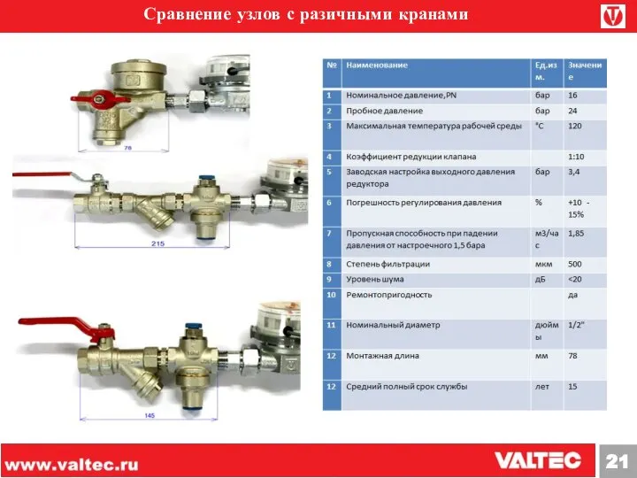 Сравнение узлов с разичными кранами