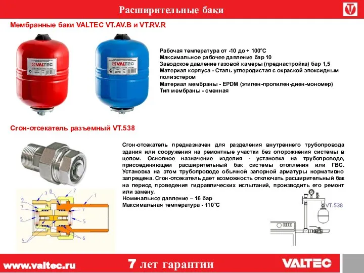 www.valtec.ru 7 лет гарантии Сгон-отсекатель предназначен для разделения внутреннего трубопровода здания