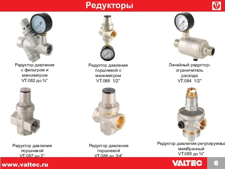 Редукторы Редуктор давления с фильтром и манометром VT.082 до ¾“ Редуктор