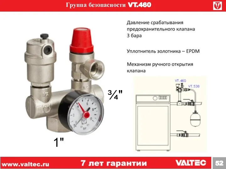 Группа безопасности VT.460 ¾" 1"