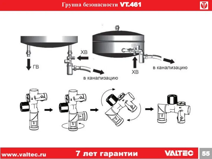 Группа безопасности VT.461