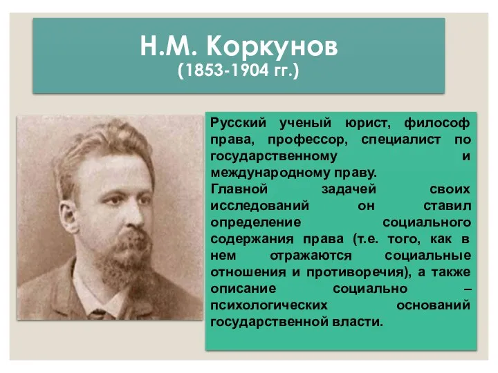 Н.М. Коркунов (1853-1904 гг.) Русский ученый юрист, философ права, профессор, специалист