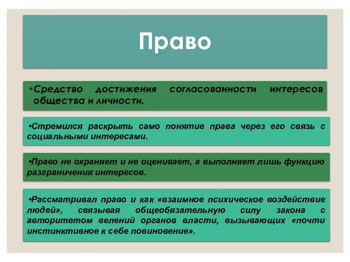 Право Средство достижения согласованности интересов общества и личности. Стремился раскрыть само