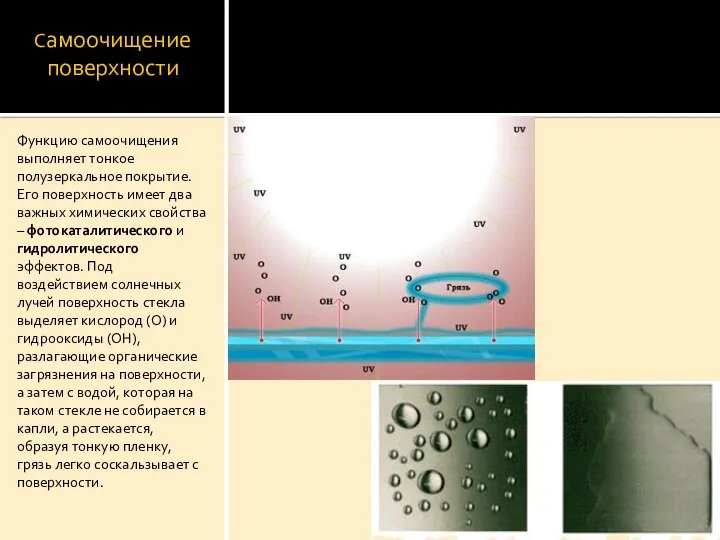 Самоочищение поверхности Функцию самоочищения выполняет тонкое полузеркальное покрытие. Его поверхность имеет