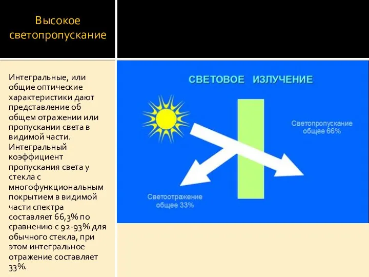 Высокое светопропускание Интегральные, или общие оптические характеристики дают представление об общем