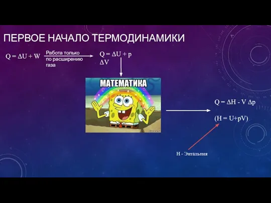 ПЕРВОЕ НАЧАЛО ТЕРМОДИНАМИКИ Q = ΔU + W Q = ΔH