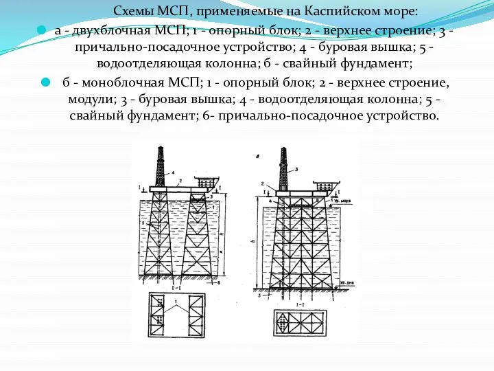 Схемы МСП, применяемые на Каспийском море: а - двухблочная МСП; 1