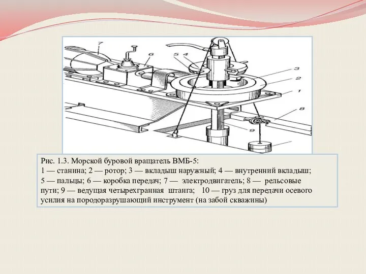 Рис. 1.3. Морской буровой вращатель ВМБ-5: 1 — станина; 2 —