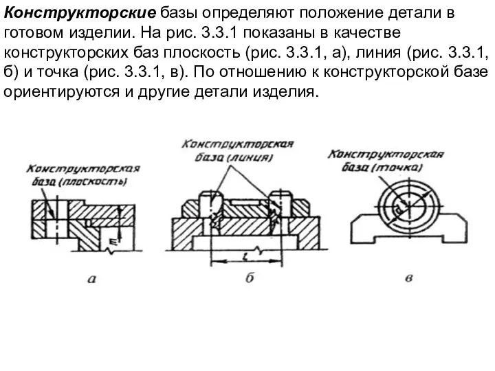 Конструкторские базы определяют положение детали в готовом изделии. На рис. 3.3.1