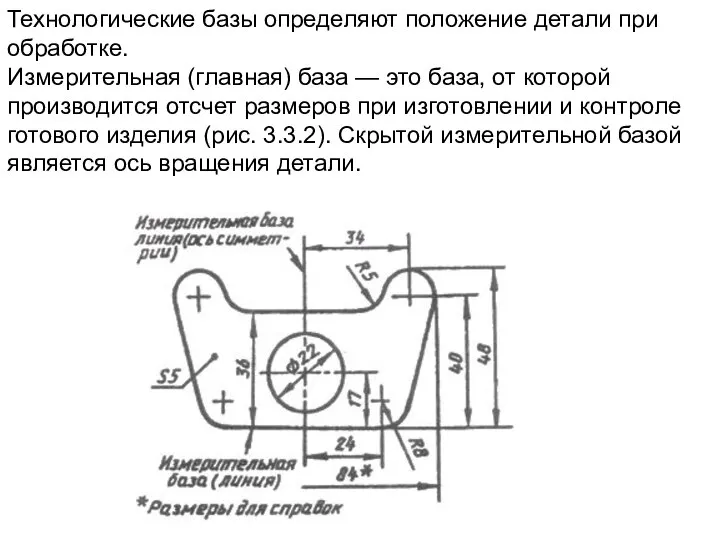 Технологические базы определяют положение детали при обработке. Измерительная (главная) база —