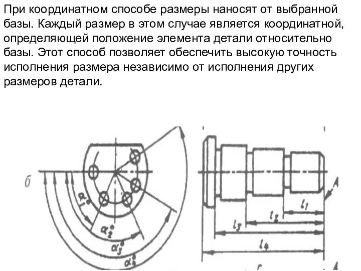 При координатном способе размеры наносят от выбранной базы. Каждый размер в