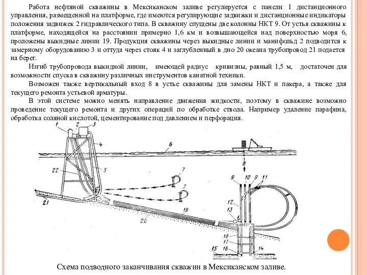 Работа нефтяной скважины в Мексиканском заливе регулируется с панели 1 дистанционного