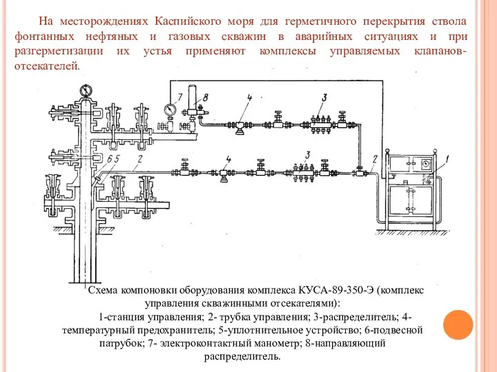 На месторождениях Каспийского моря для герметичного перекрытия ствола фонтанных нефтяных и