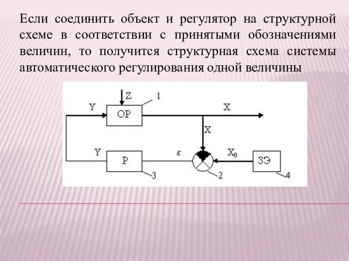 Если соединить объект и регулятор на структурной схеме в соответствии с