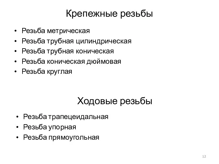 Крепежные резьбы Резьба метрическая Резьба трубная цилиндрическая Резьба трубная коническая Резьба