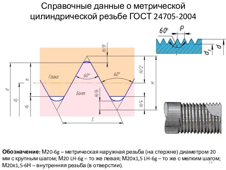 Справочные данные о метрической цилиндрической резьбе ГОСТ 24705-2004 Обозначение: М20-6g –