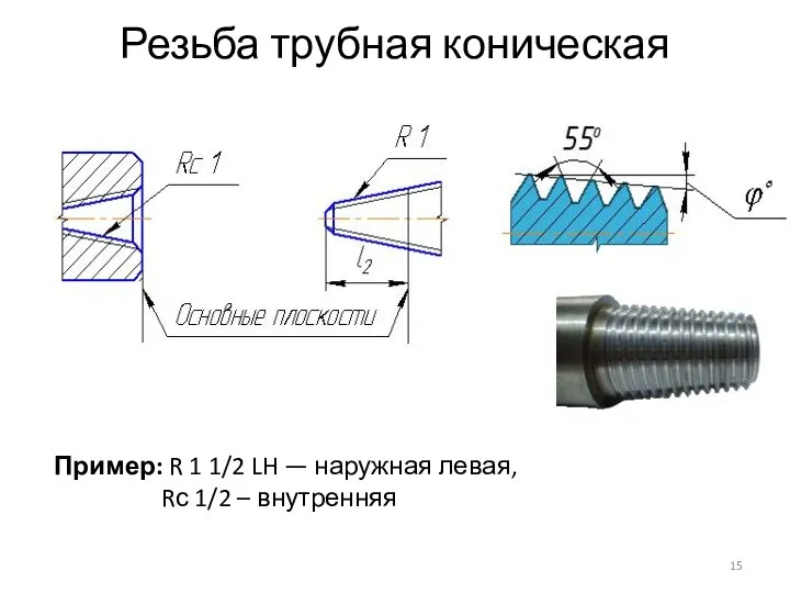 Резьба трубная коническая Пример: R 1 1/2 LH — наружная левая, Rс 1/2 – внутренняя