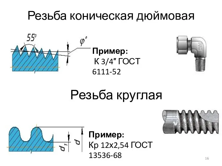 Резьба коническая дюймовая Резьба круглая Пример: К 3/4″ ГОСТ 6111-52 Пример: Кр 12х2,54 ГОСТ 13536-68