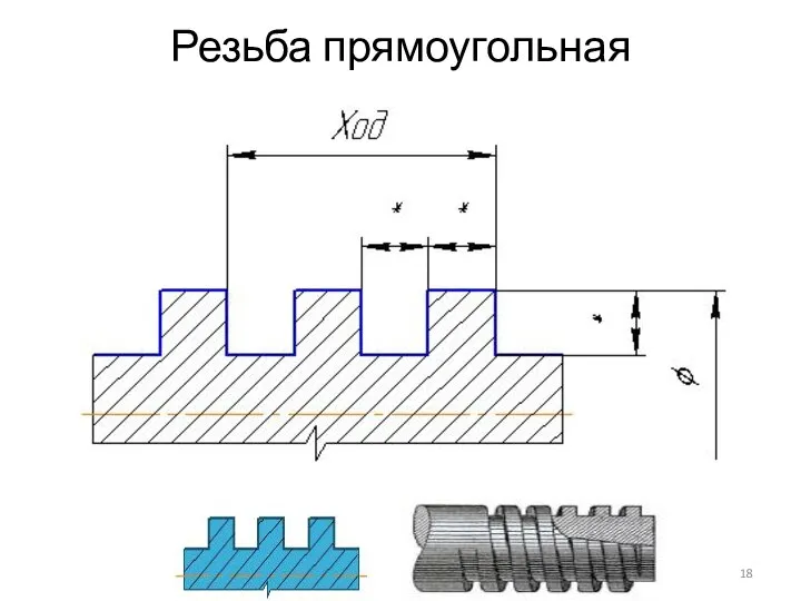 Резьба прямоугольная