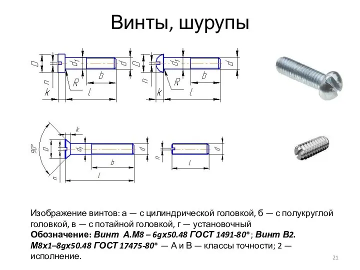 Винты, шурупы Изображение винтов: а — с цилиндрической головкой, б —