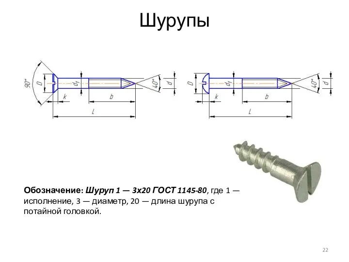 Шурупы Обозначение: Шуруп 1 — 3х20 ГОСТ 1145-80, где 1 —